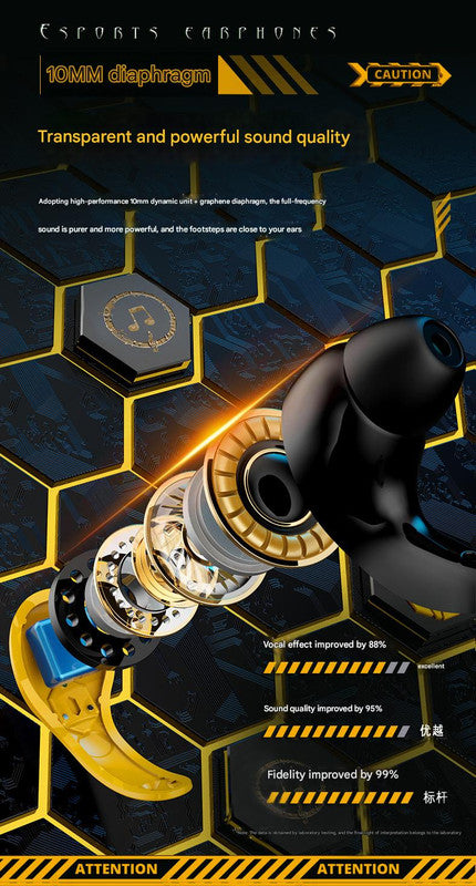 Mecha Style TWS Gaming Earbuds - Bluetooth 5.3, Low Latency, Ear-Hook Design, LED Display Case, Noise Cancelling black