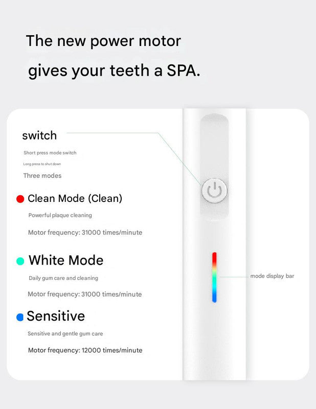 2-in-1 Sonic Electric Toothbrush & Power Flosser Kit - 3 Modes, 31000VPM, IPX7 Waterproof, with Travel Case white