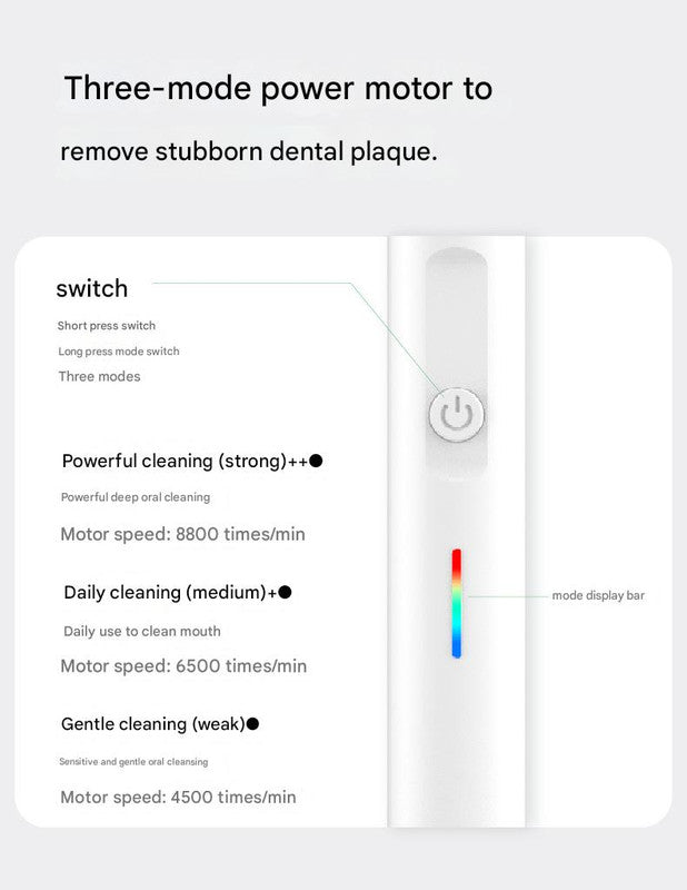 Rotating Electric Toothbrush with 3D Cleaning Action - 3 Modes, IPX7 Waterproof, with Travel Case & 6 Brush Heads blue