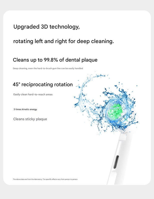 Rotating Electric Toothbrush with 3D Cleaning Action - 3 Modes, IPX7 Waterproof, with Travel Case & 6 Brush Heads blue
