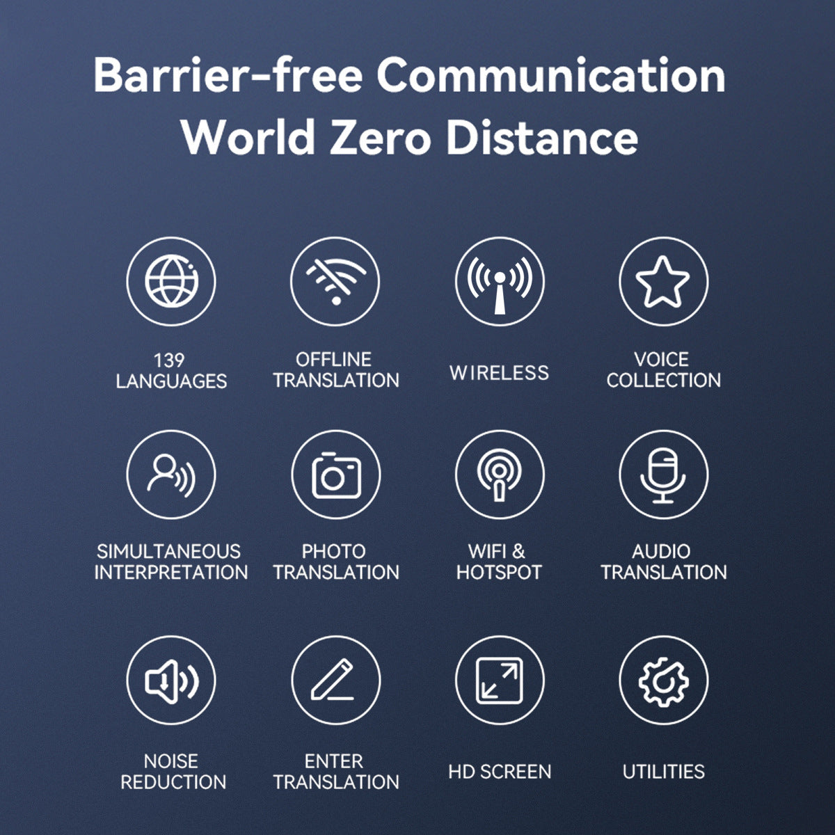 AI Smart Language Translator Device - 139 Languages, Instant Two-Way Voice & Photo Translation, Offline Mode grey