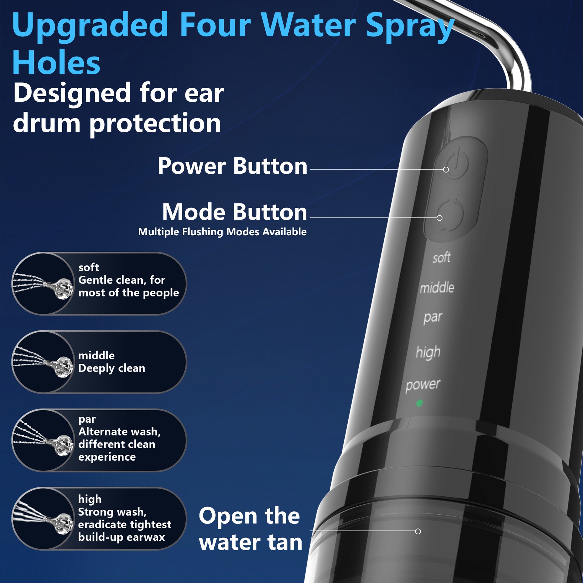 Rechargeable 2-in-1 Electric Ear & Nasal Cleaner Kit - IPX7 Waterproof, 4 Pressure Modes, Safe-Spray Nozzles black