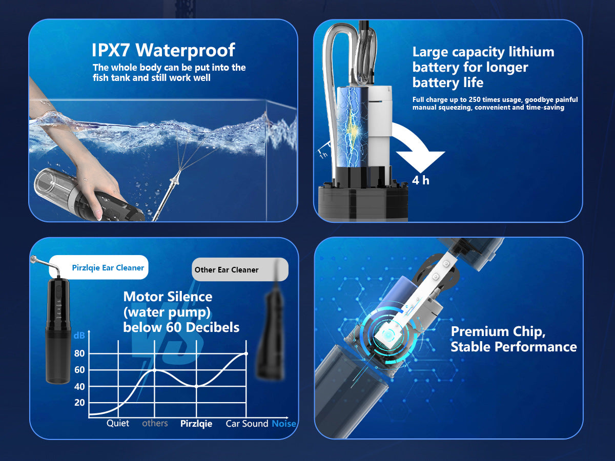 Rechargeable 2-in-1 Electric Ear & Nasal Cleaner Kit - IPX7 Waterproof, 4 Pressure Modes, Safe-Spray Nozzles black