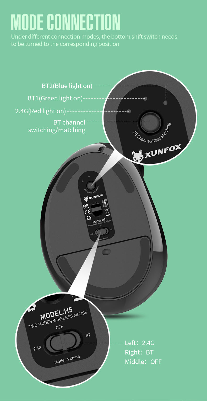 Two Ergonomic Vertical Wireless Mouse - Dual Mode 2.4G & Bluetooth , 5 Adjustable DPI, Silent Clicks, Rechargeable white