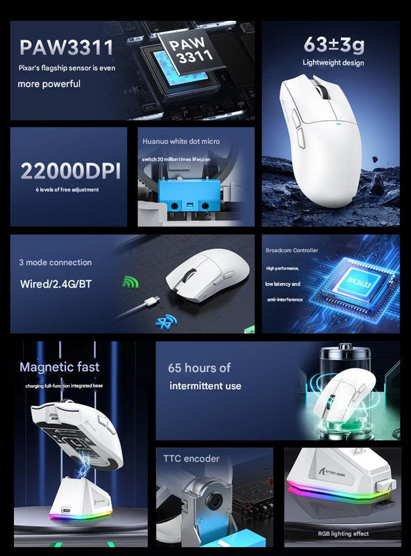 High-Performance Tri-Mode Wireless Gaming Mouse - 22000 DPI, Rechargeable, with RGB Charging Dock red