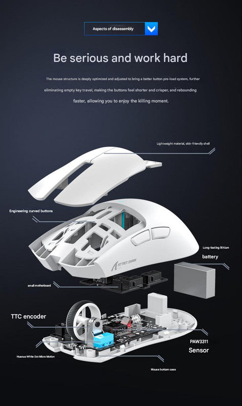 High-Performance Tri-Mode Wireless Gaming Mouse - 22000 DPI, Rechargeable, with RGB Charging Dock red