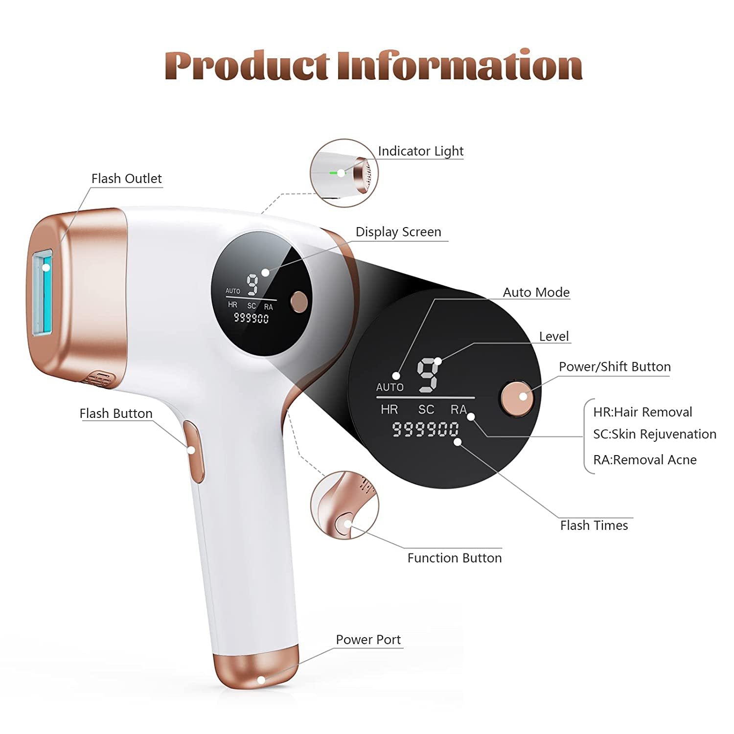 IPL Hair Removal Device - 3-in-1 Permanent Hair Reduction, Skin Rejuvenation & Acne Control white