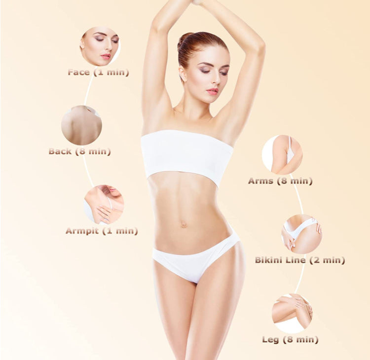 IPL Hair Removal Device - 3-in-1 Permanent Hair Reduction, Skin Rejuvenation & Acne Control white