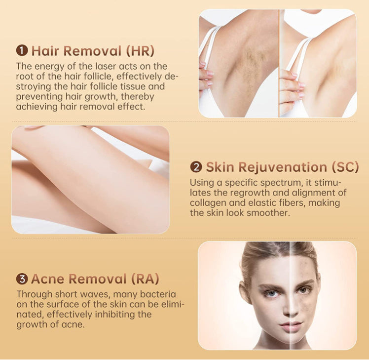 IPL Hair Removal Device - 3-in-1 Permanent Hair Reduction, Skin Rejuvenation & Acne Control white
