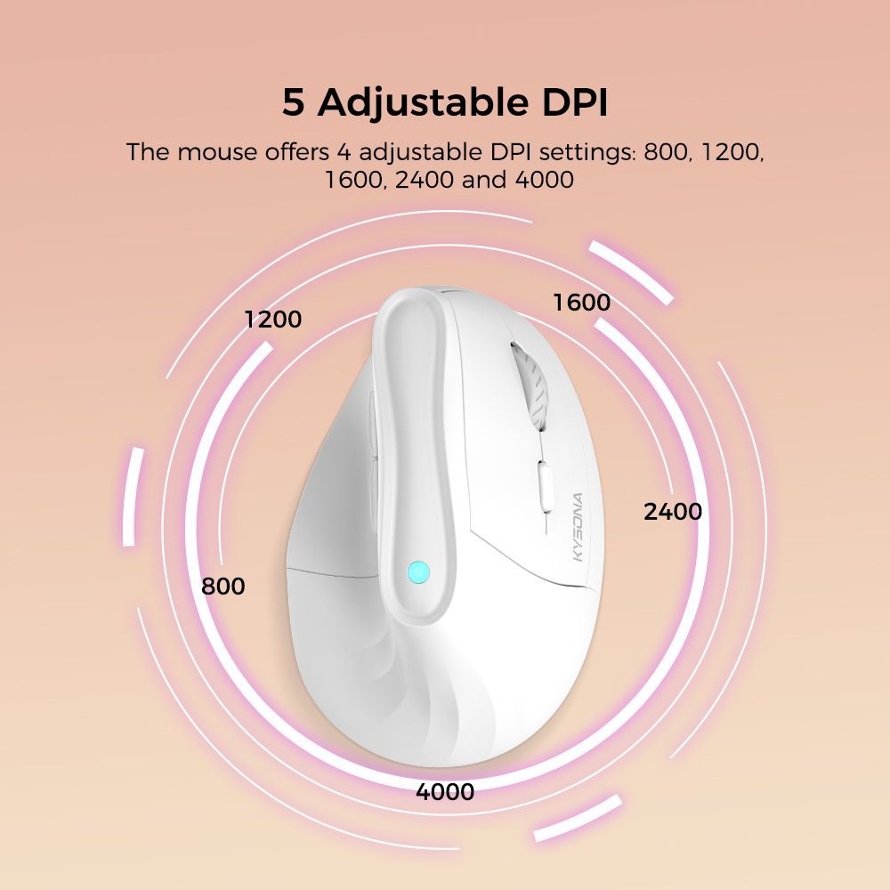 Ergonomic Vertical Mouse - Multi-Device Bluetooth5.0 & 2.4G Wireless, Adjustable DPI, Silent Click pale pinkish gray