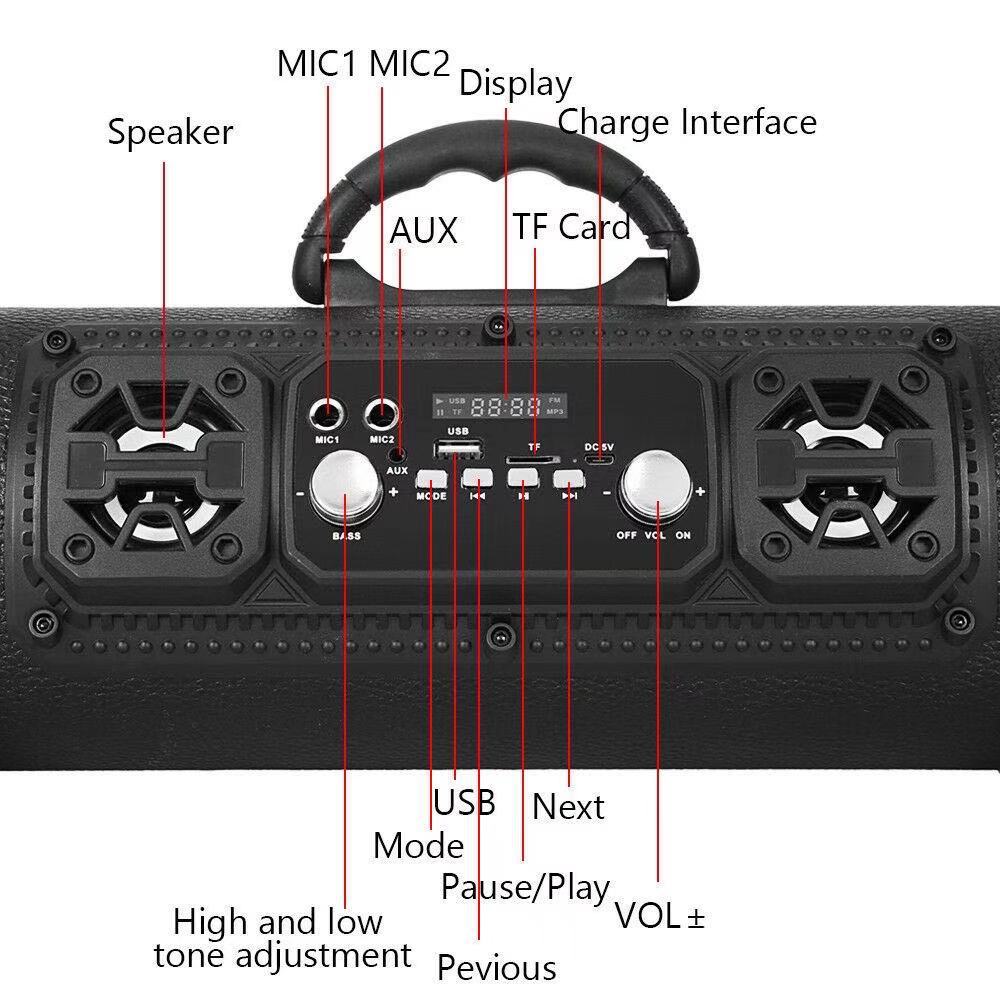 Portable Wireless Speaker - FM Radio, USB/TF Playback, AUX Input, Microphone Support & 2000mAh Battery Camouflage