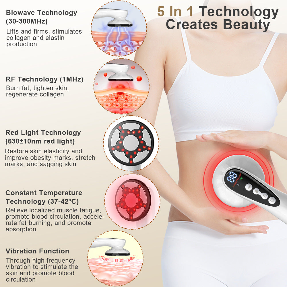 Advanced Multi-Technology Body Contouring Device - 5-in-1 Skin Firming, Muscle Toning & Rejuvenation Tool White