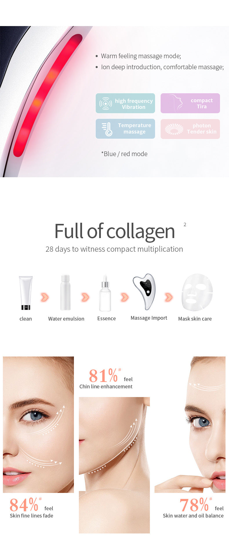 Electric Gua Sha Facial Massager with Heat, Vibration & LED Light Therapy - 4-in-1 Scraping Tool for Face Lifting, Skin Tightening & Anti-Wrinkle White