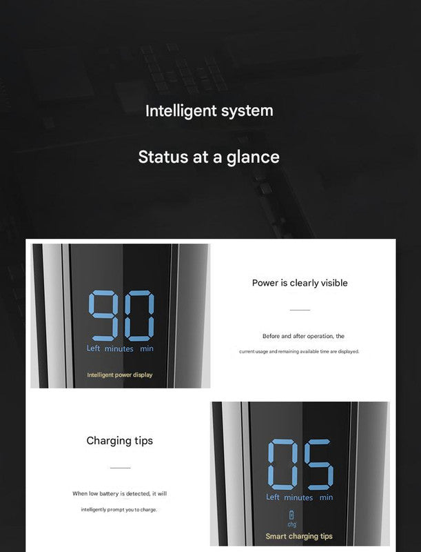 All-in-One Professional Men's Grooming Kit - IPX7 Waterproof Hair Clipper & Beard Trimmer with LED Display Grey