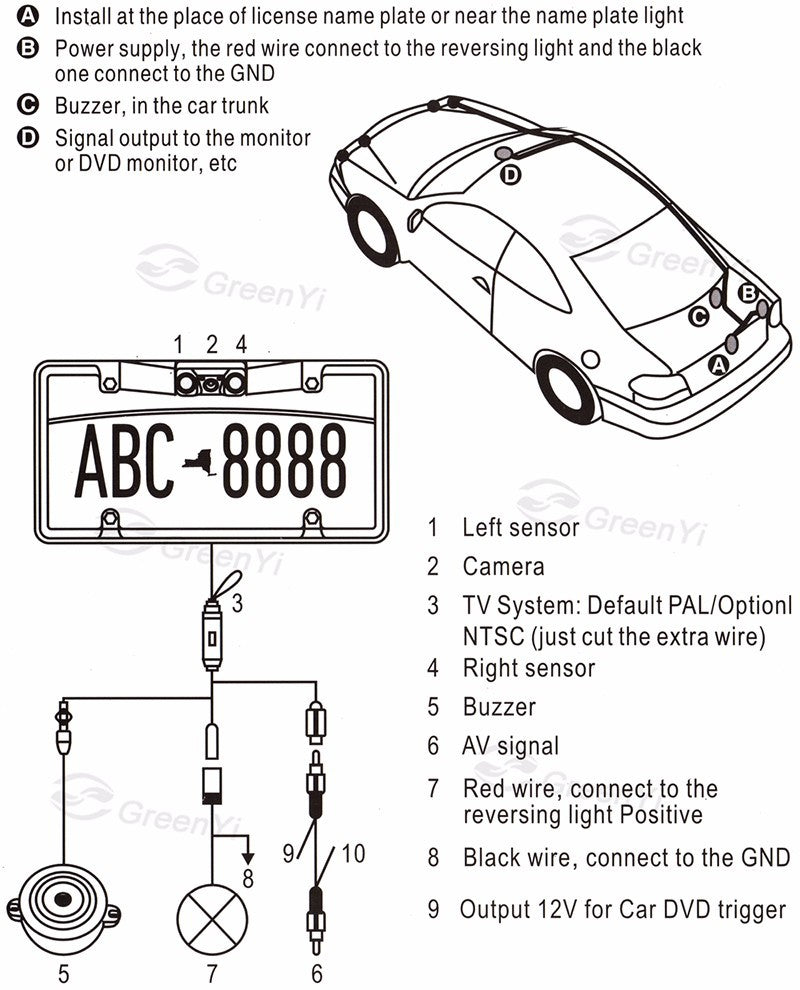 3-in-1 Car Reversing Camera & Parking Sensor System with Monitor - License Plate Frame Mount, Waterproof & Night Vision black