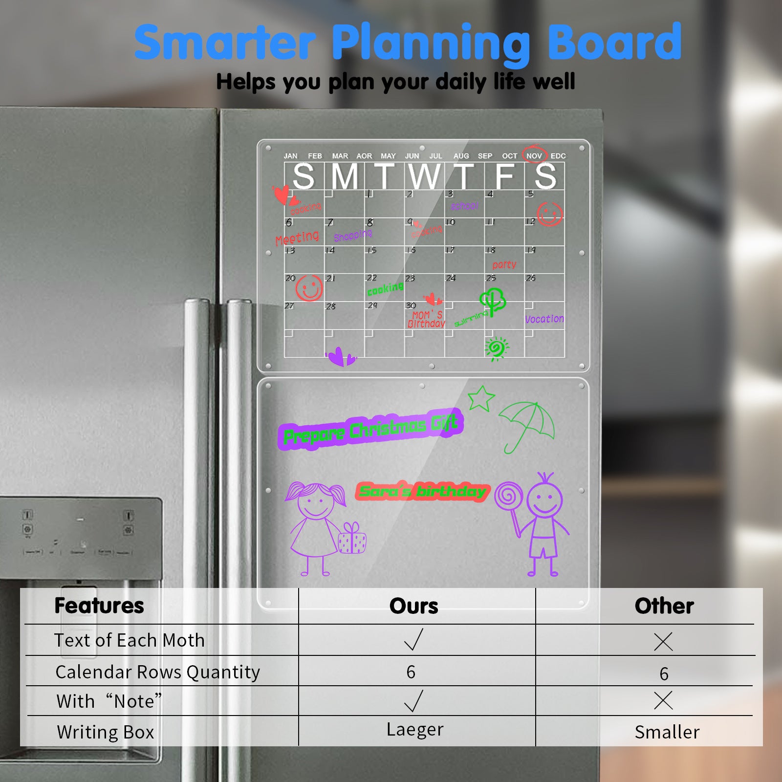 Magnetic Acrylic Fridge Calendar & Memo Board Set - Dry Erase Planner with Markers & Eraser 43*30cm 3mm