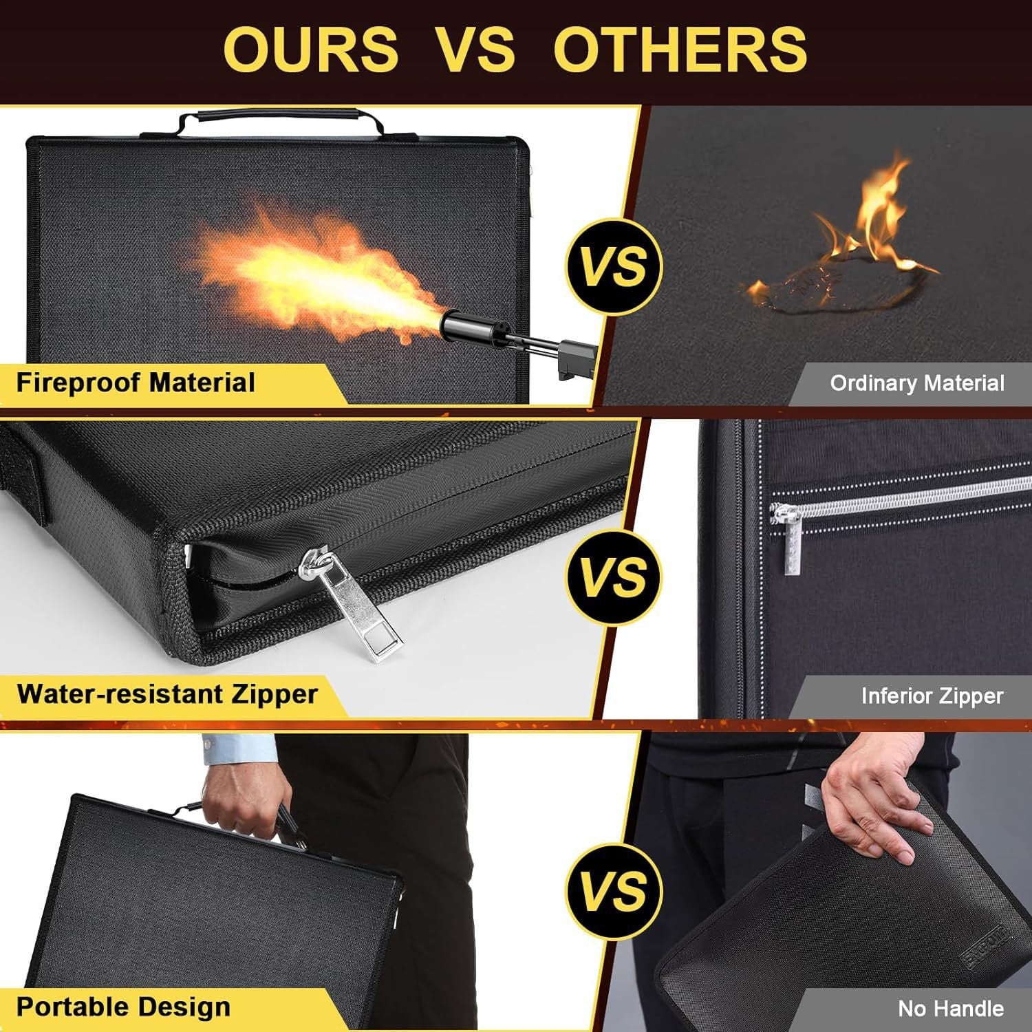 Fireproof & Waterproof Expanding File Folder Organizer with Zipper - Large Capacity Document Safe Bag Black with handle model