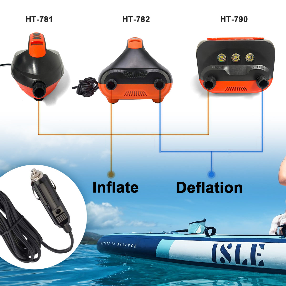 Electric 20PSI HT-782 High Pressure SUP Electric Air Pump 12V DC Paddle Board