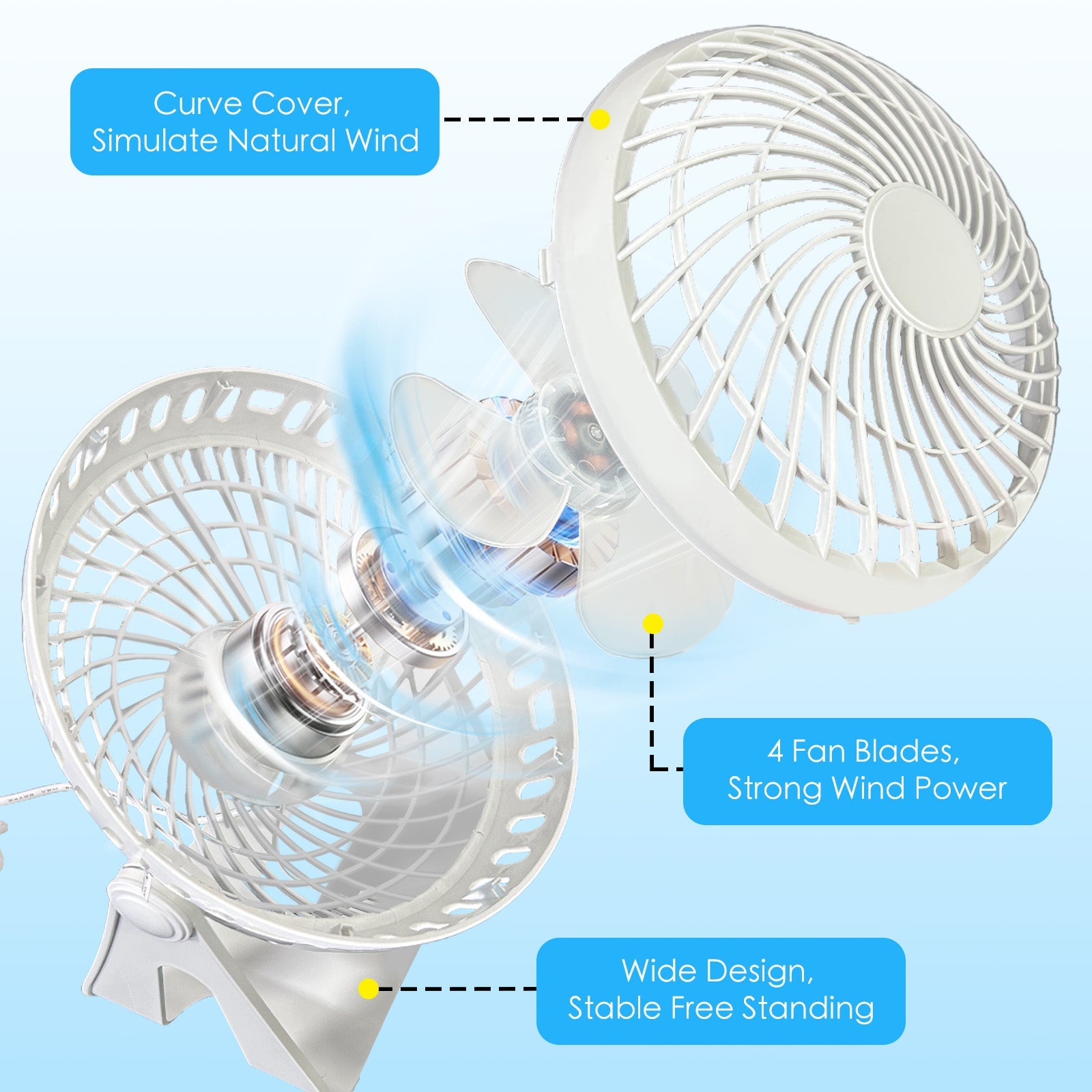 USB Powered Desk Fan – Portable 2-Speed Adjustable Angle Cooling Fan White