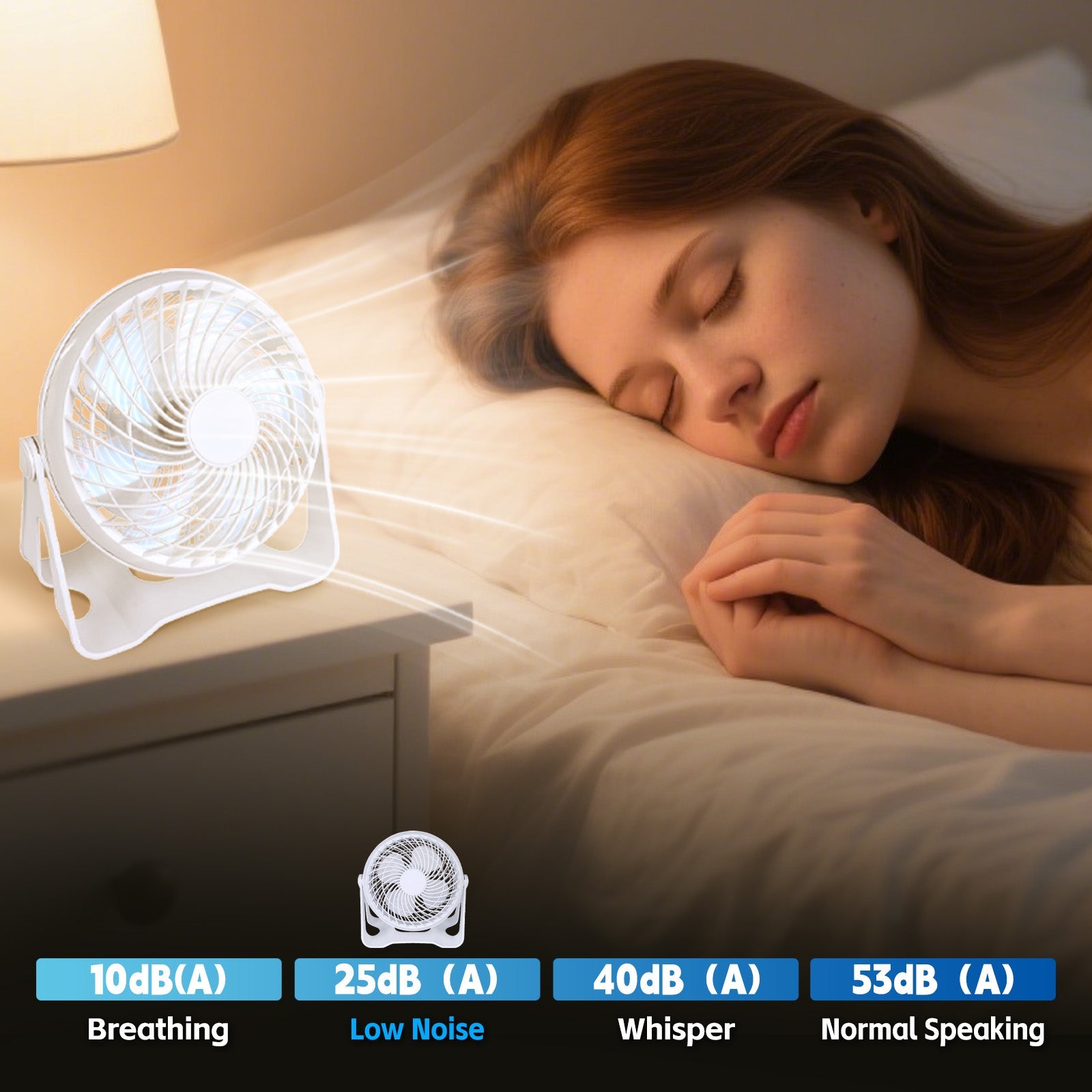 USB Powered Desk Fan – Portable 2-Speed Adjustable Angle Cooling Fan White