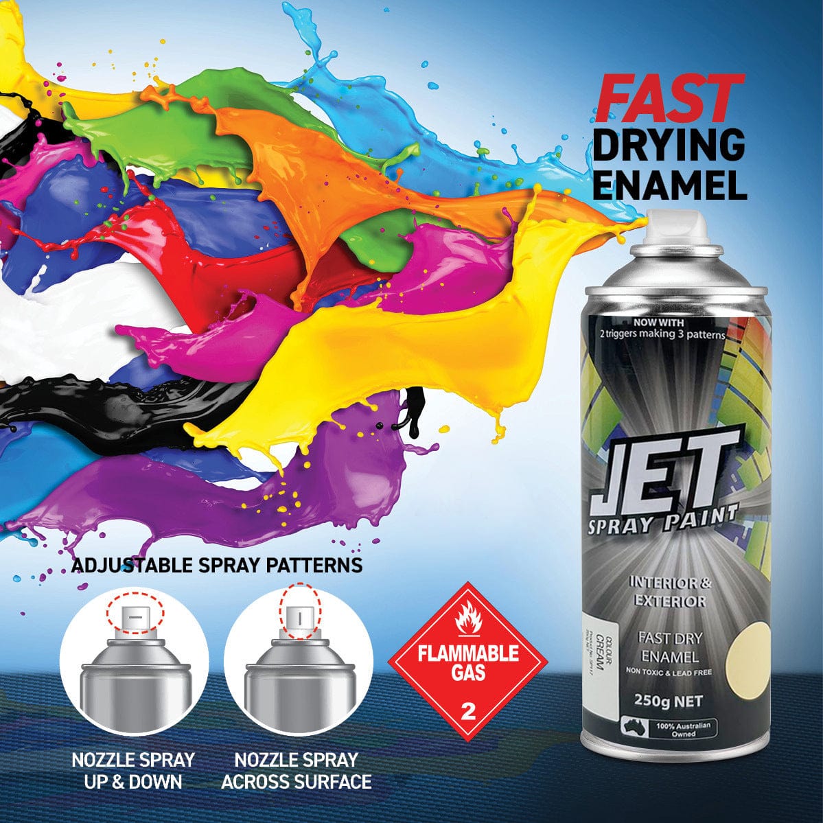 3PK 250g Spray Paint Can For Interior and Exterior 26 colours Fast Dry - Matt White