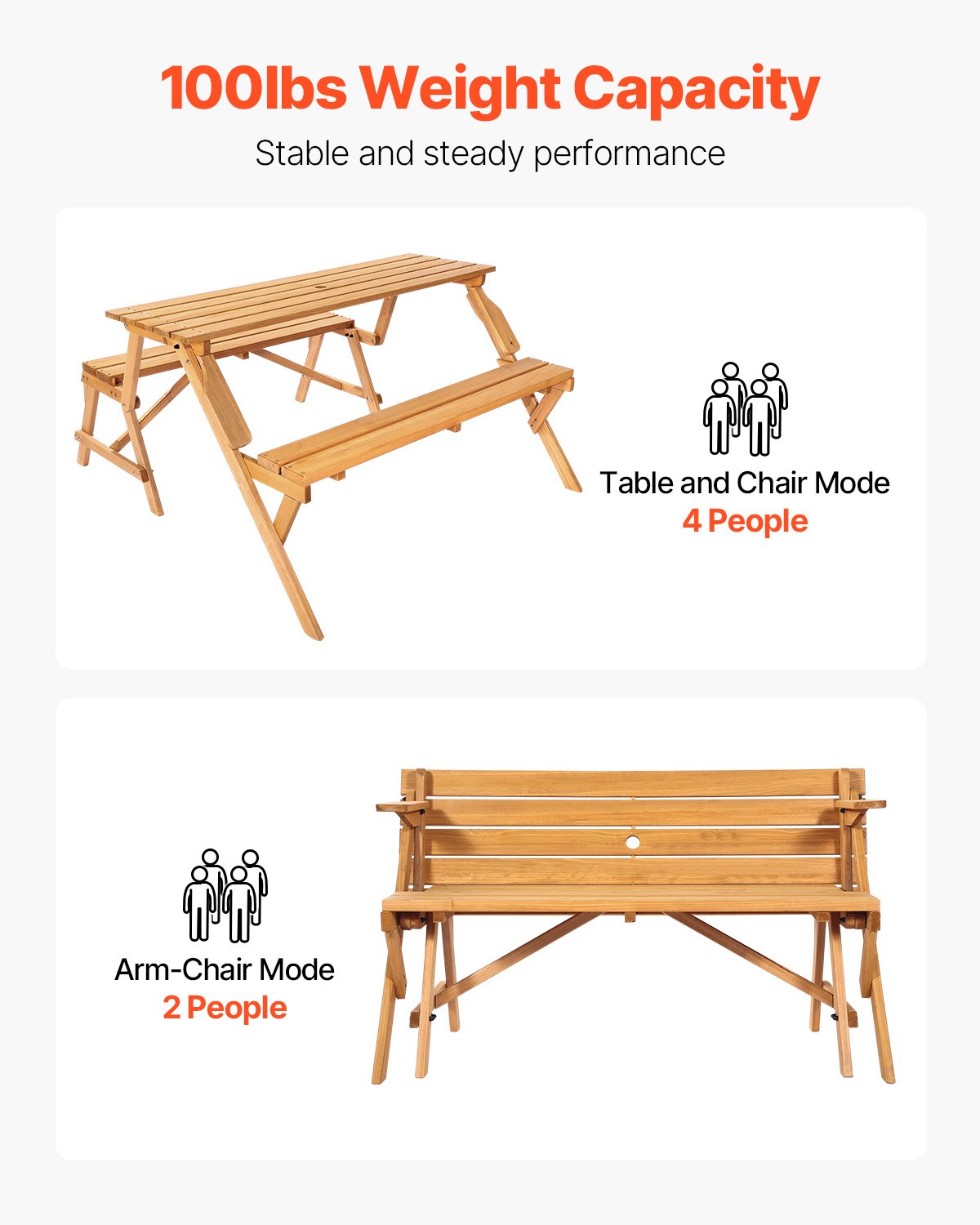 VEVOR 2-in-1 Transforming Interchangeable Picnic Table, Outdoor Wooden Table and Bench Set, Portable Foldable Bench with Umbrella Hole, Patio Dining Furniture for Garden, Backyard, Porch Brown