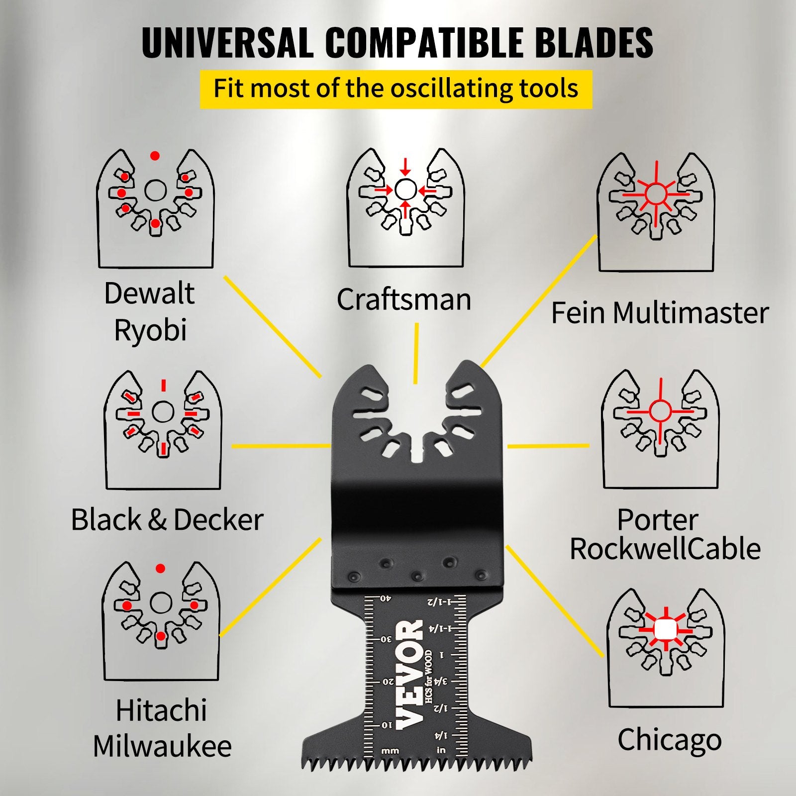 VEVOR Oscillating Multi Tool Saw Blades Multi Tool Blades 50PCS for Wood Metal