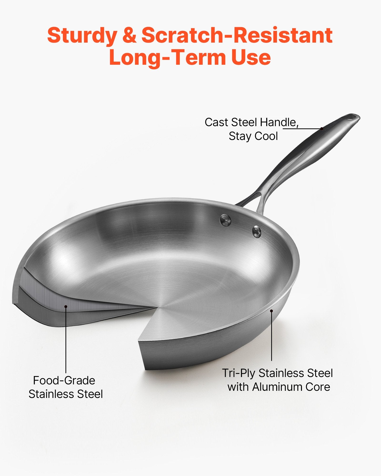 VEVOR Tri-Ply Stainless Steel Frying Pan, 3 Piece 240, 280, 320 mm , Cooking Skillet with Heat-Resistant Handle, Chef's Kitchen Cookware, Oven, Gas, Electric, Induction, Dishwasher Compatible, Silver