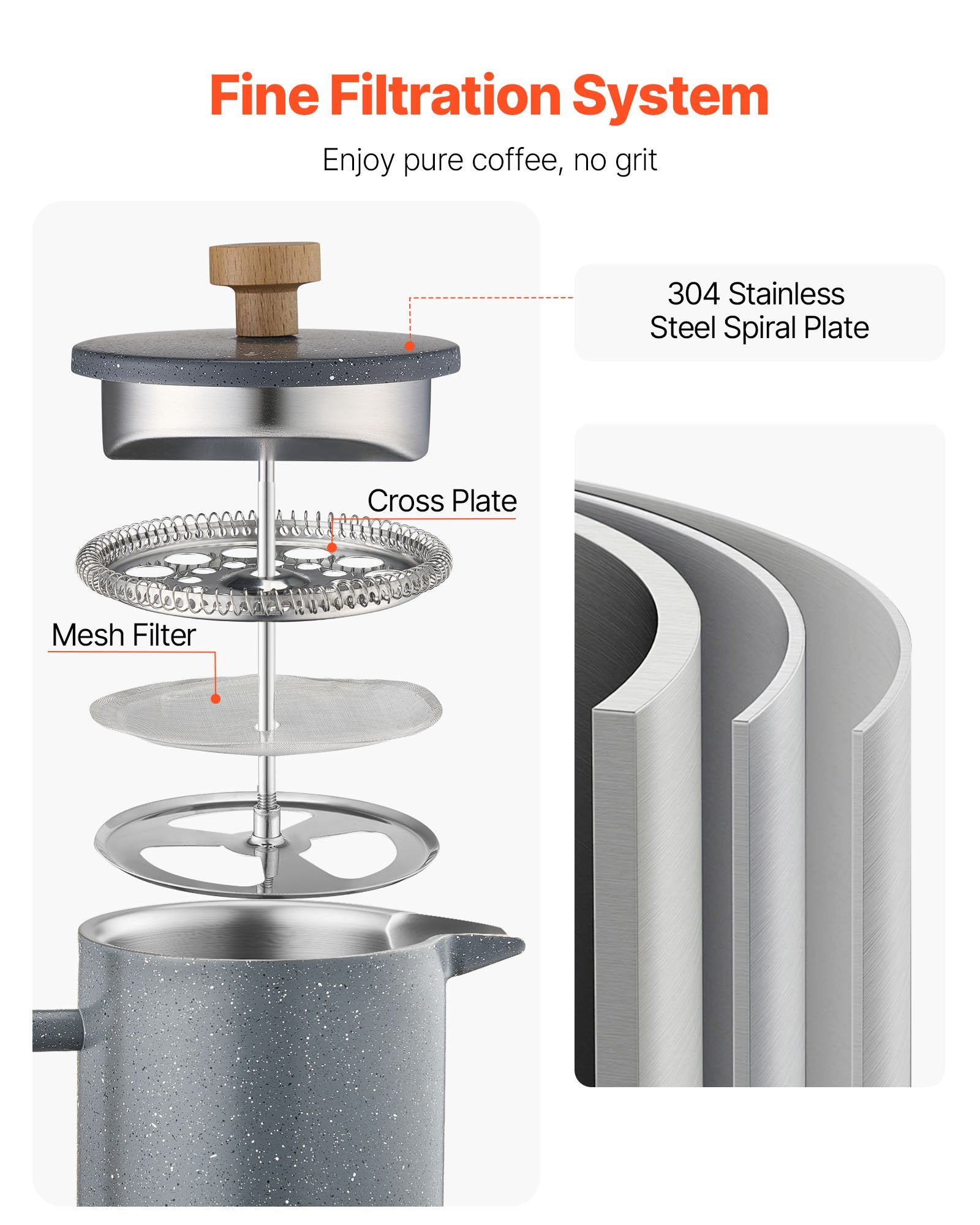 VEVOR French Press Coffee Maker, 1 Liter Stainless Steel Coffee Press Tea Maker with Filter, Large Double Wall Insulated French Presses Cold Brew for Camping Travel Home Kitchen, Black