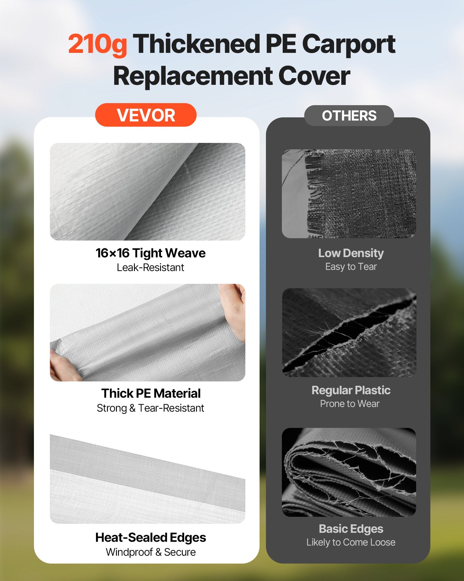 VEVOR Carport Replacement Canopy, 6 x 3 m Potable Garage Tent Top Tarp, UV-Resistant & Waterproof Car Shelter Tarp, Heavy Duty Car Port Cover with Ball Buggees, Grey, Frame Not Included