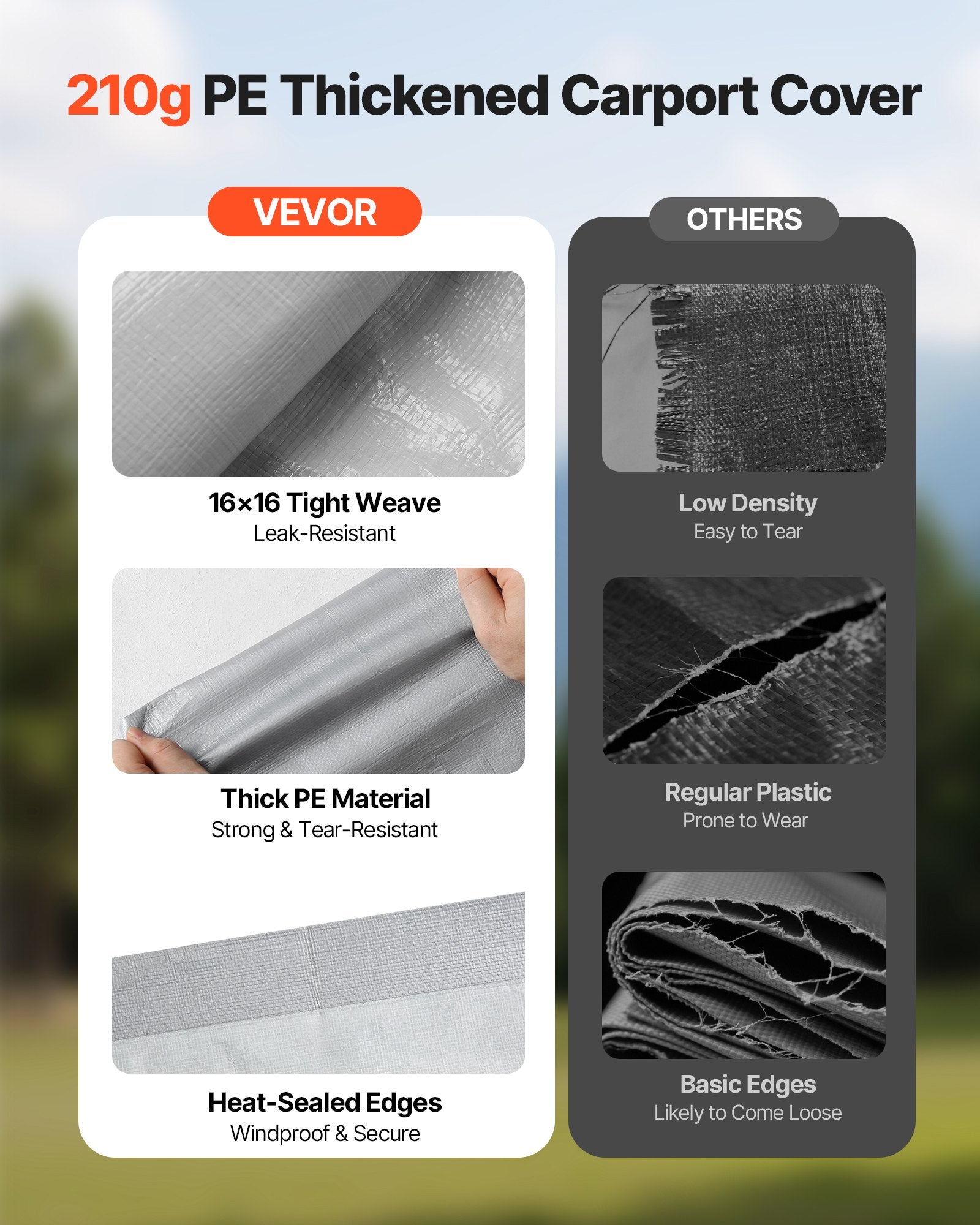 VEVOR Carport Replacement Canopy, 6x 3.6 m Potable Garage Tent Top Tarp with Sidewalls, UV-Resistant & Waterproof, Heavy Duty Car Shelter Tarp with Ball Buggees, Grey, Frame Not Included