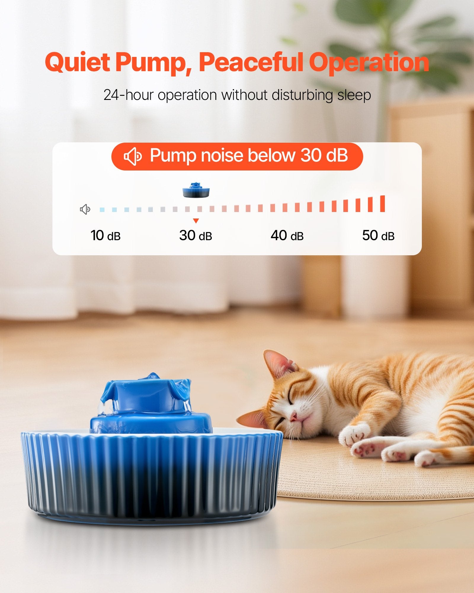VEVOR Ceramic Cat Water Fountain, 2.1 L Cupcake Pet Fountain, Porcelain Cat Water Dispenser with Ultra-Quiet Pump, 360° Drinking Area and Multi-Layer Filtration System, for Cats & Dogs Drinking Blue