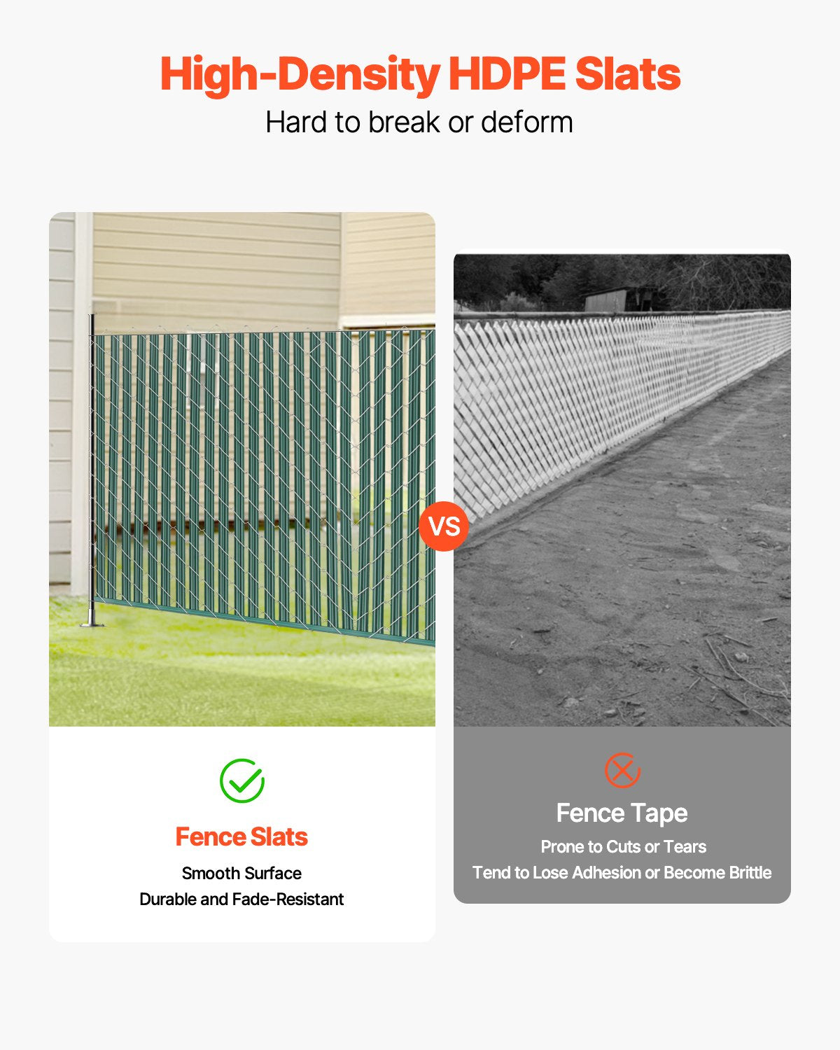 VEVOR Bottom Locking Privacy Slats, Single-Wall Vertical Bottom-Locking Slats for Chain-Link Fence, High-Density HDPE Chain Link Slats Ideally Fit 1.2 m High Fence for Garden Farm Sports Field Green