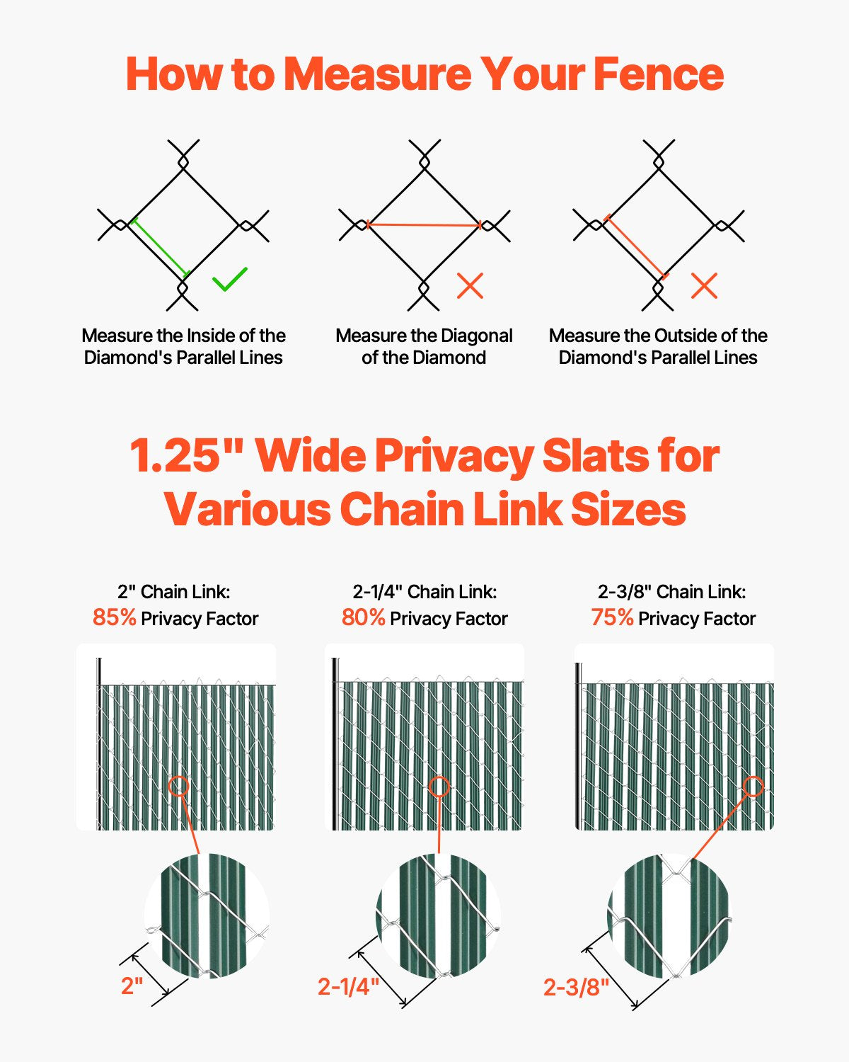 VEVOR Bottom Locking Privacy Slats, Single-Wall Vertical Bottom-Locking Slats for Chain-Link Fence, High-Density HDPE Chain Link Slats Ideally Fit 1.2 m High Fence for Garden Farm Sports Field Green