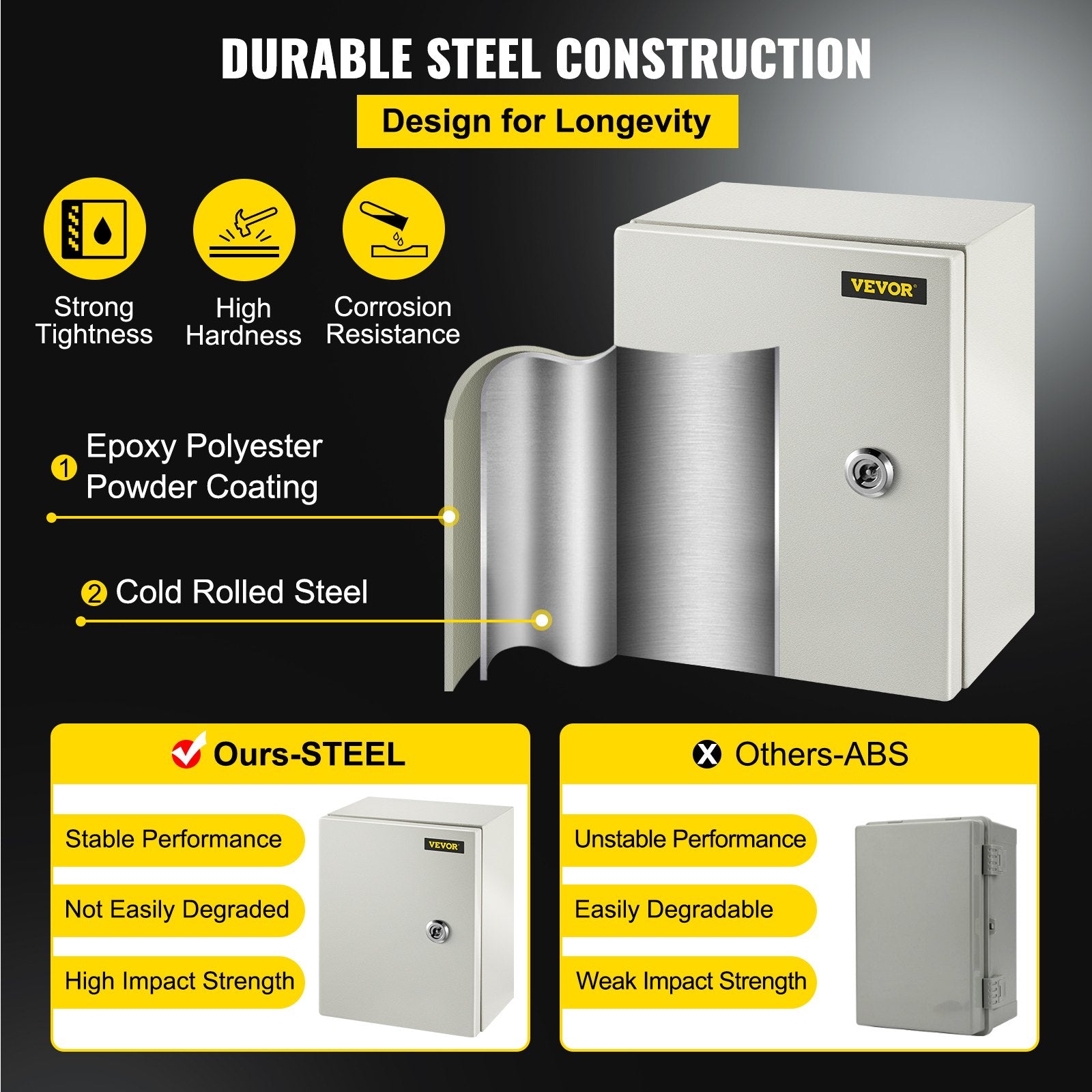VEVOR NEMA Steel Enclosure, 25 x 20 x 15 cm NEMA 4X Steel Electrical Box, IP66 Waterproof & Dustproof, Outdoor/Indoor Electrical Junction Box, with Mounting Plate