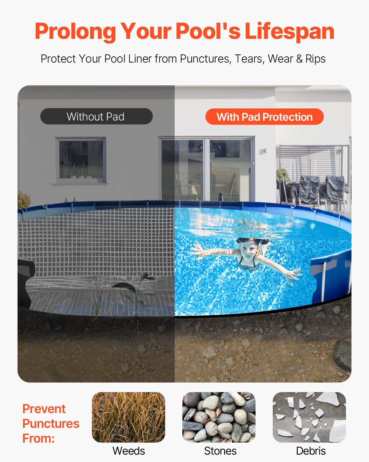 VEVOR Oval Pool Liner Pad, 12 x 24 ft Pool Liner Pad for Above Ground Swimming Pools, Extra-Thick Pool Mat, Prevents Punctures, Recycled Geotextile Material Underlayment Pad, Extend Liner Life