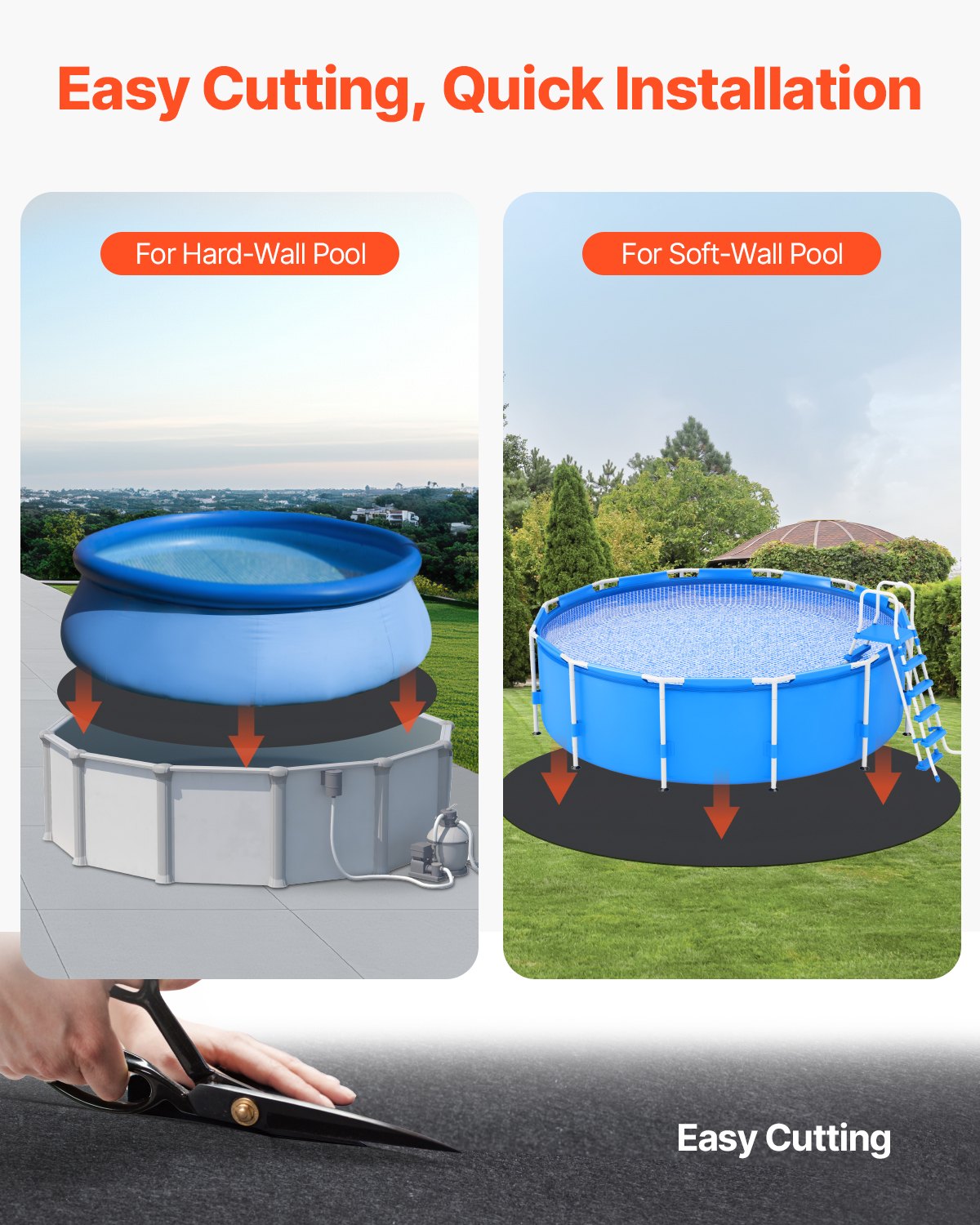 VEVOR 21ft Round Pool Liner Pad, Pool Liner Pad for Above Ground Swimming Pools, Extra-Thick Pool Mat, Prevents Punctures, Recycled Geotextile Material Underlayment Pad, Extend Liner Life