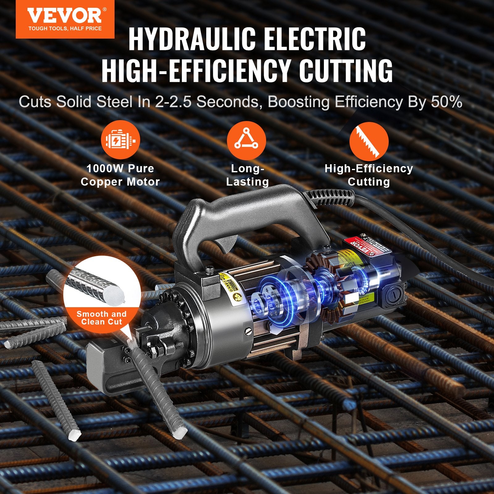 VEVOR Electric Hydraulic Rebar Cutter, 1000W Portable Rebar Cutter, Cutting up to 5/8 Inch 4-16mm #5 Rebar within 2 Seconds, High Power Steel Rebar Cutter with Oil Can Rich Accessories,Black RC-16
