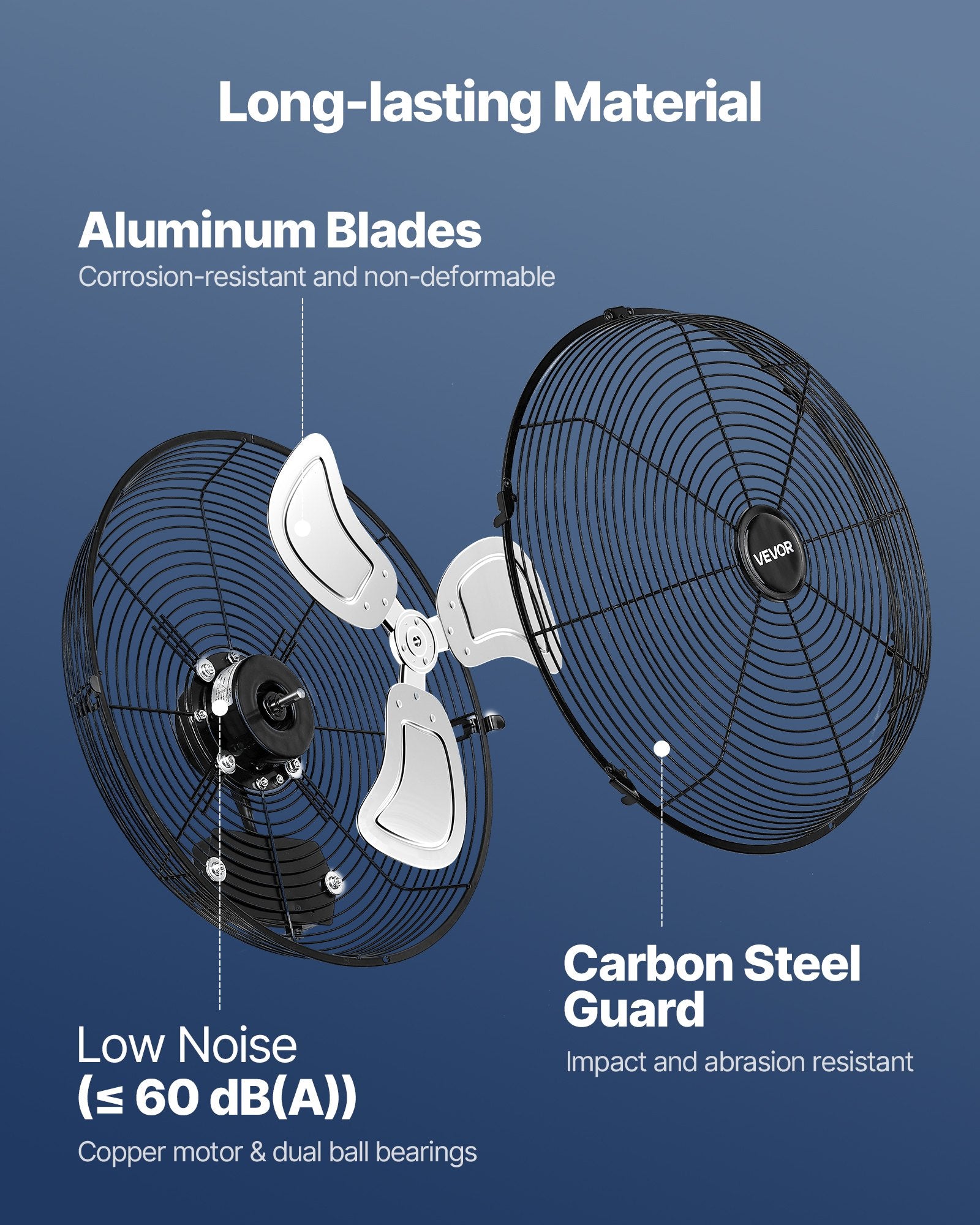 VEVOR 615mm Industrial Wall Mount Fan 3 Speed 4650 CFM for Garage Greenhouse