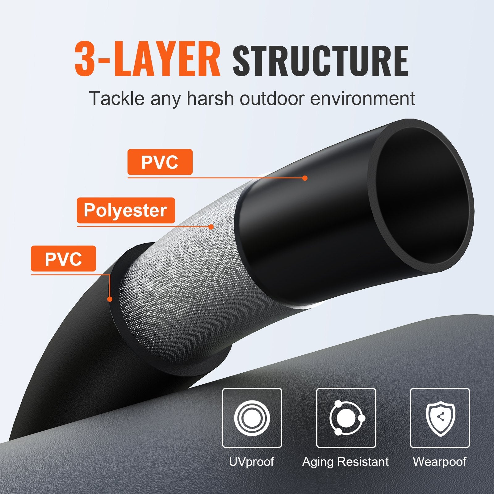 VEVOR 50 FT 3600 PSI High Pressure Power Washer Hose 1/4" Quick Connection