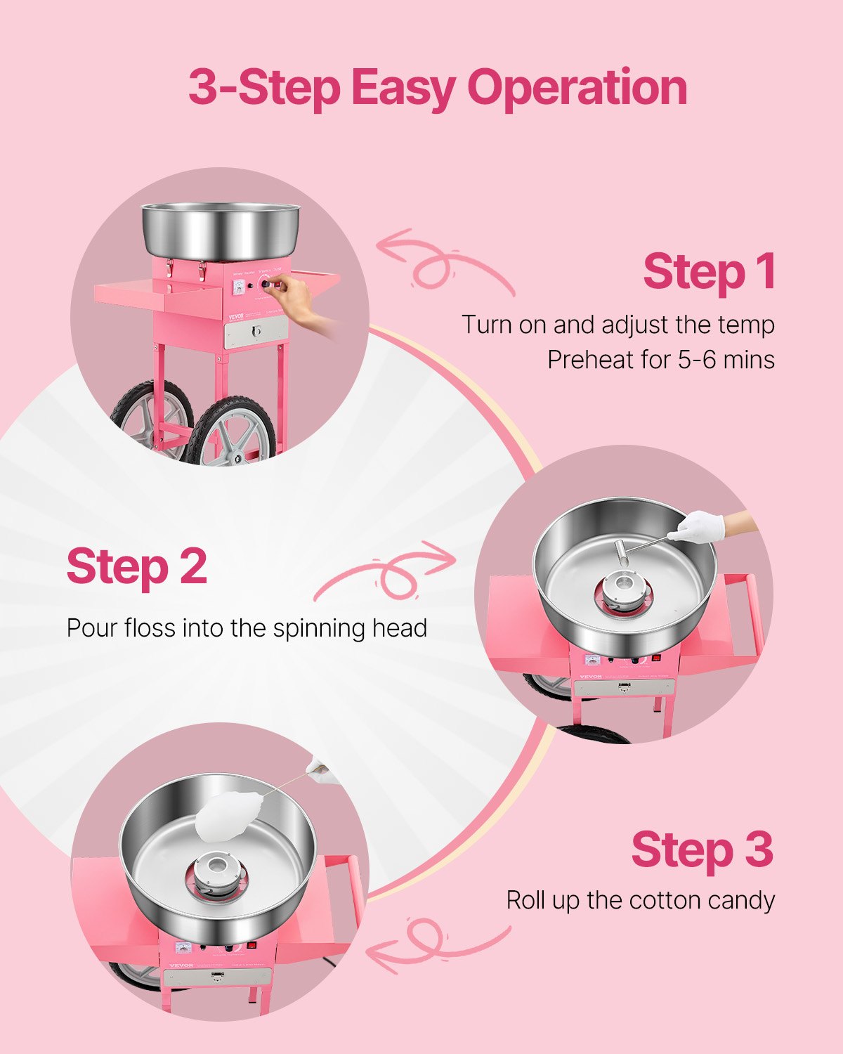 VEVOR Electric Cotton Candy Machine with Cart, 1000W Commercial Candy Floss Maker with 52cm in Stainless Steel Bowl, Sugar Scoop, and Drawer, Easy to Use, for Home, Kids Birthday, Family Party, Pink