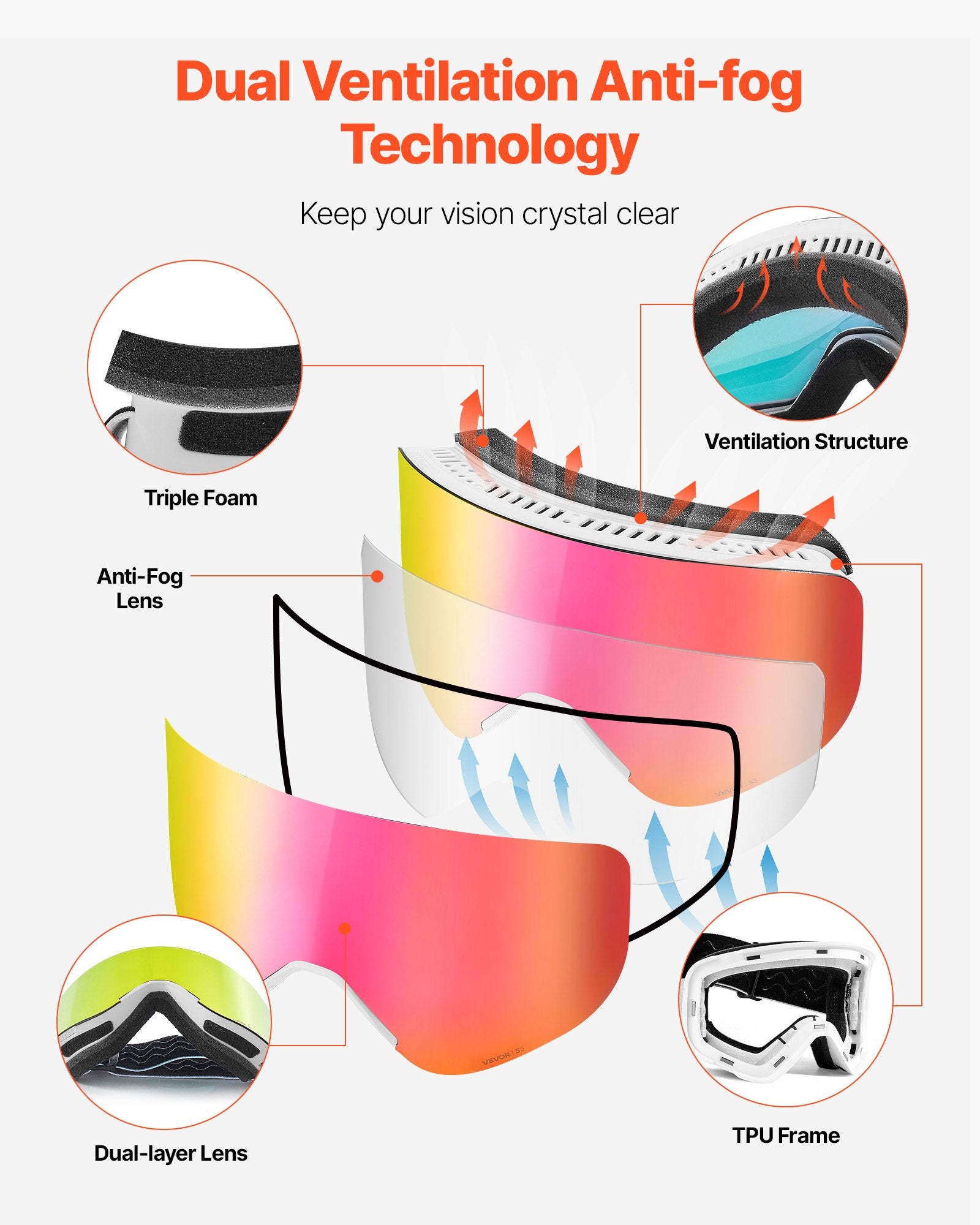 VEVOR Frameless Ski Goggles, Magnet Cylindrical Lens with Pink Revo Coating, OTG Anti fog Snow Goggles for Men Women Youth, TPU Frame & Ventilation Structure, Fit for Skiing, Skating, Snowboarding