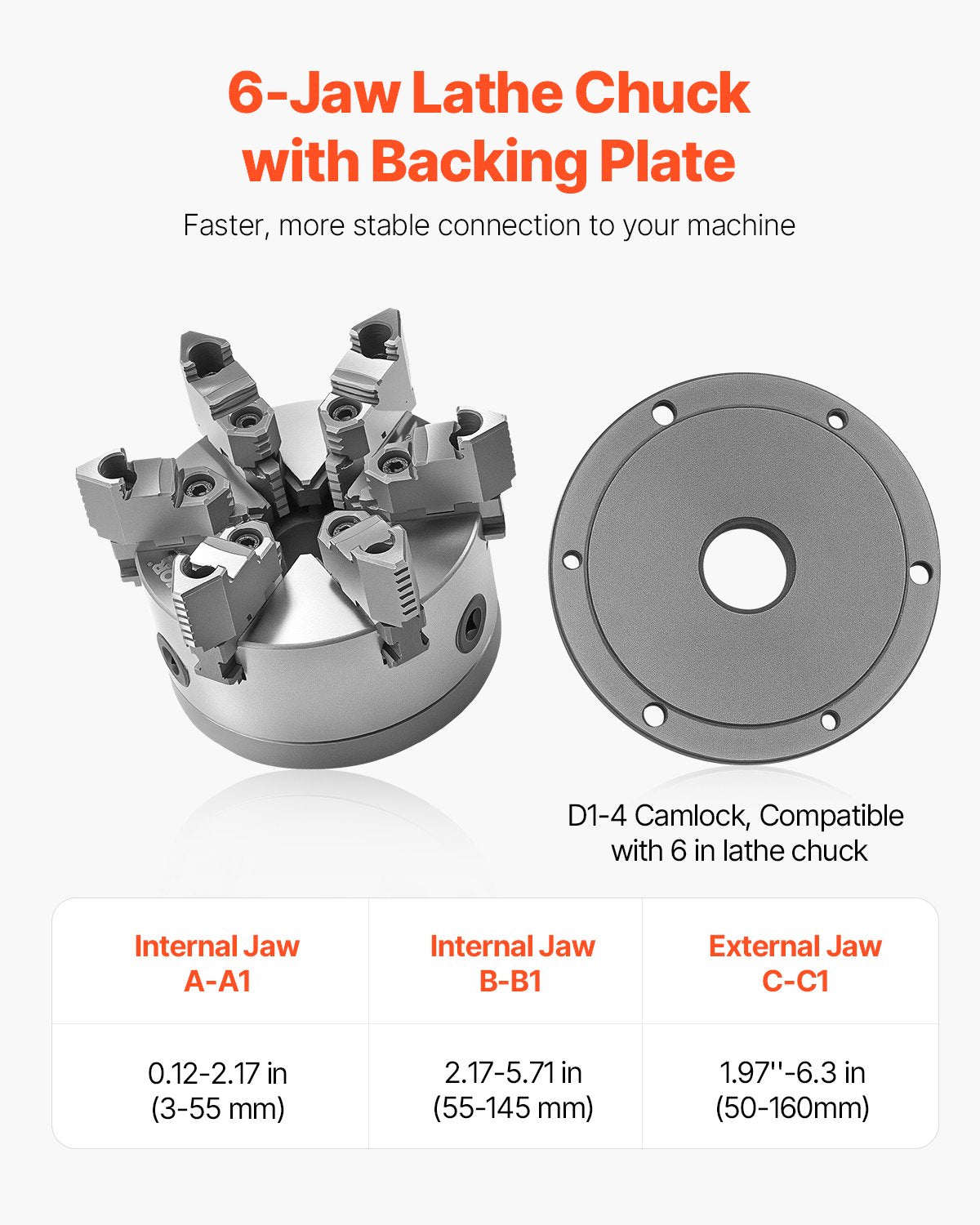 VEVOR 6-Jaw Lathe Chuck, 6 Inch 160 mm , Self-Centering Chuck with D1-4 Cam Lock Backing Plate, 0.12-5.71 in 3-145 mm Clamping Range with T-wrench Screws, HT300 Material, for Wood Metal Lathe