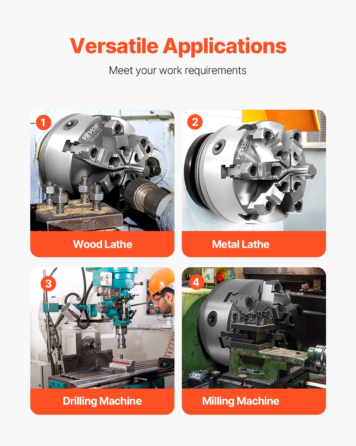 VEVOR 6-Jaw Lathe Chuck, 6 Inch 160 mm , Self-Centering Chuck with D1-4 Cam Lock Backing Plate, 0.12-5.71 in 3-145 mm Clamping Range with T-wrench Screws, HT300 Material, for Wood Metal Lathe