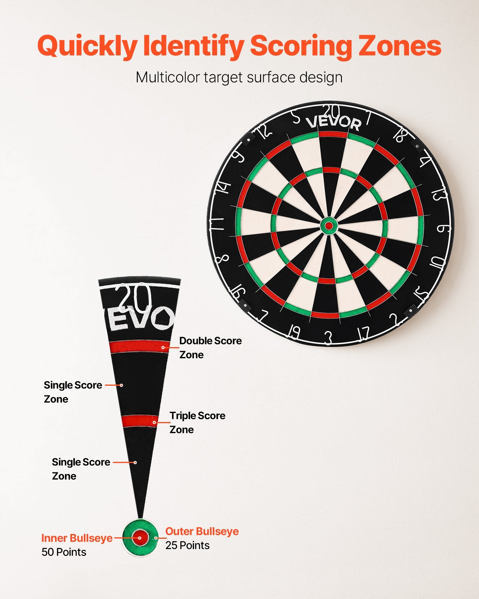 VEVOR Dart Board, High-Grade Self-Healing Sisal Fiber Dartboard with Staple-Free Bullseye, Blade Wire & Rotating Number Ring, 450mm Professional Dartboard for Home Party Game Room Darts Not Included