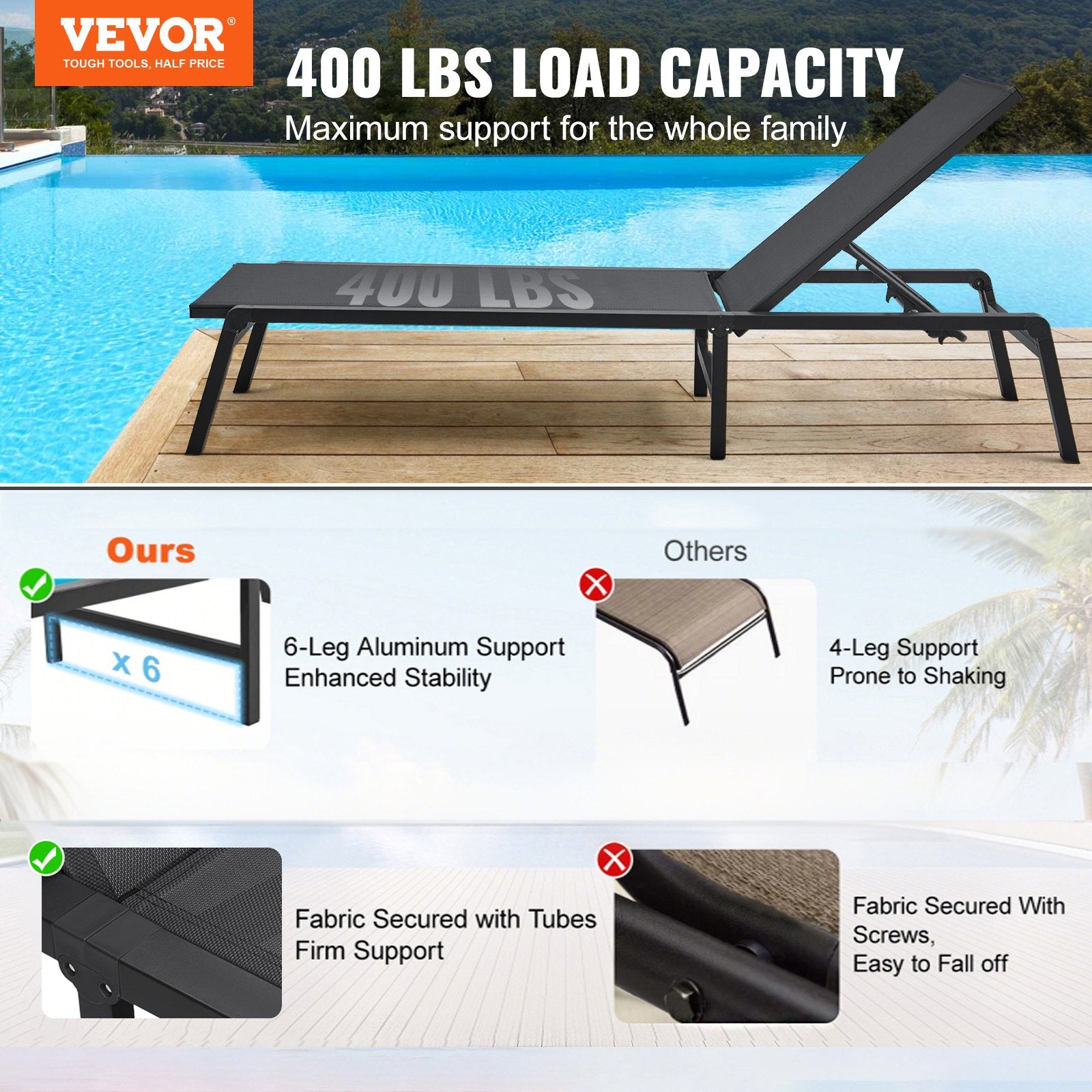 VEVOR Chaise Lounge Chair Outdoor, Aluminum Patio Lounge Chair with Adjustable 5-Position, Folding Pool Lounge Chair Recliner and Full Flat Tanning Chair for Patio, Beach, Pool, Dark Grey