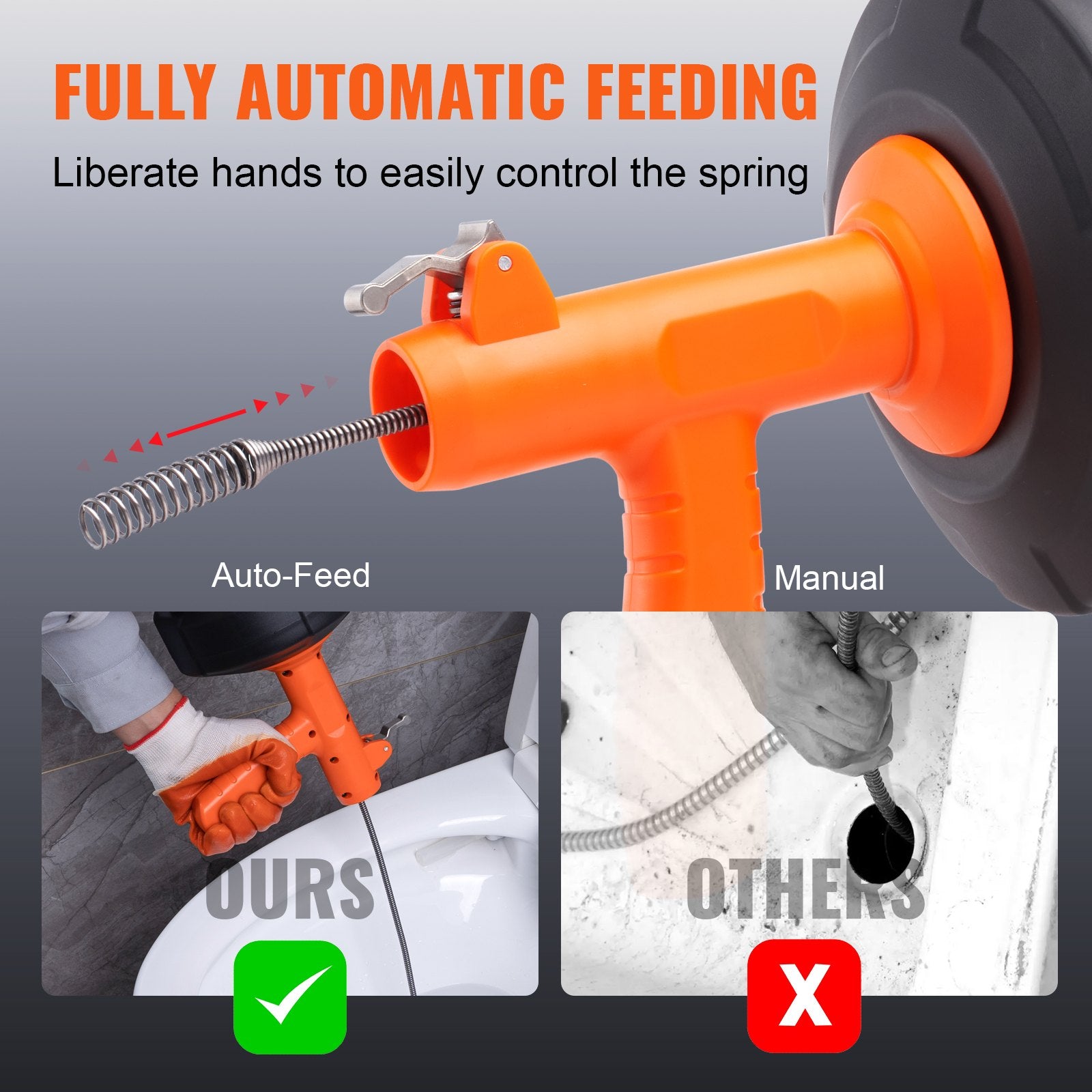 VEVOR Drain Auger 25ft 1/4in Drum Plumbing Drain Snake Clog Remover Autofeed