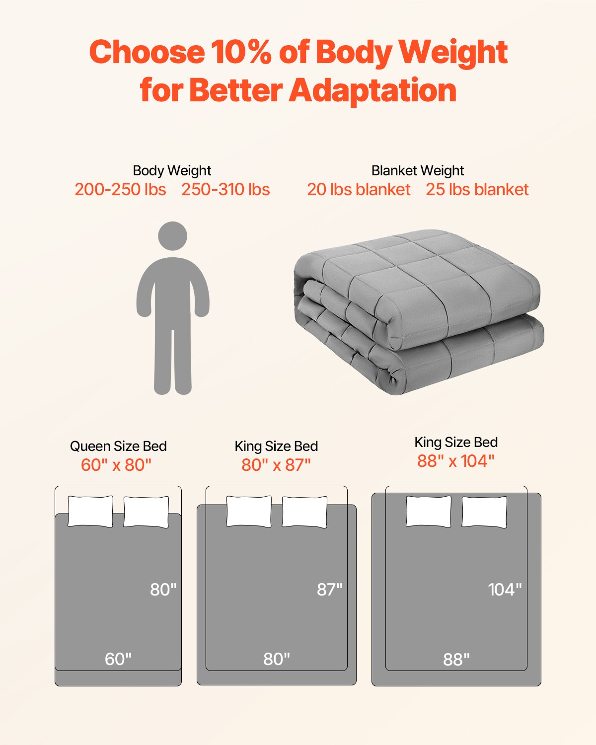 VEVOR Weighted Blanket, 11 kg, 2235 x 2640 mm King Size, Cooling Breathable Heavy Blanket with Glass Beads, All-Season Use, Suitable for 113-140 kg Adults, Anxiety Stress Relief, Improve Sleep, Grey