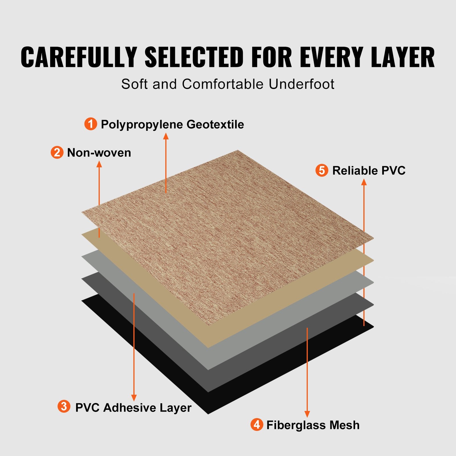 VEVOR Carpet Tiles Reusable, 20"x 20" Carpet Squares With Padding Attached, Soft Padded Carpet Tiles, Easy Install DIY for Bedroom Living Room Indoor Outdoor 16 Tiles, Dark Brown