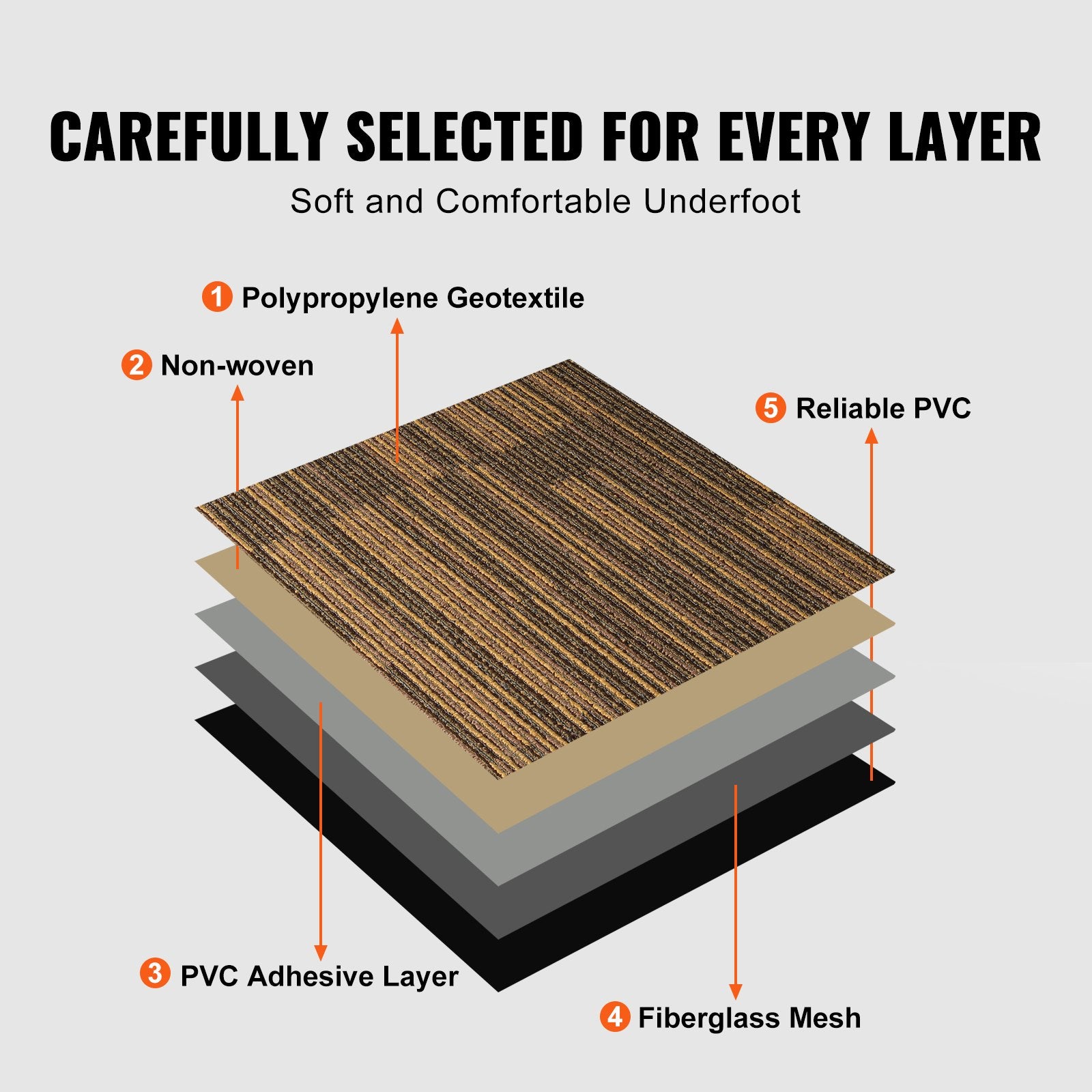 VEVOR Carpet Tiles Reusable, 20"x 20"Carpet Squares With Padding Attached, Soft Padded Carpet Tiles, Easy Install DIY for Bedroom Living Room 12Tiles, Mixed Brown